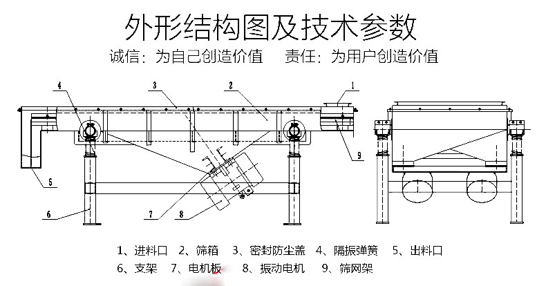 油菜籽振動(dòng)篩粉機(jī)的應(yīng)用