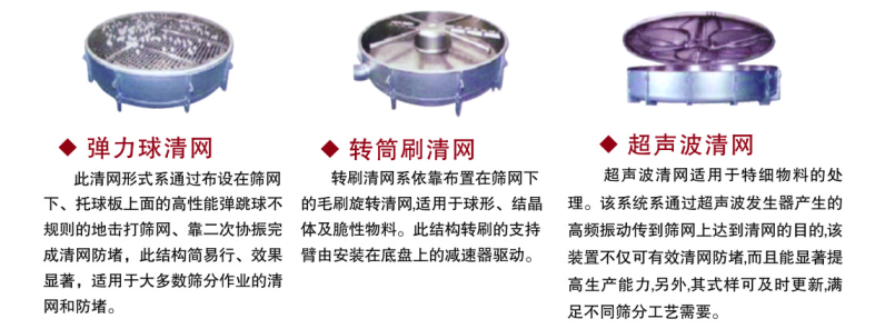 方形搖擺篩和平面回轉(zhuǎn)篩的區(qū)別