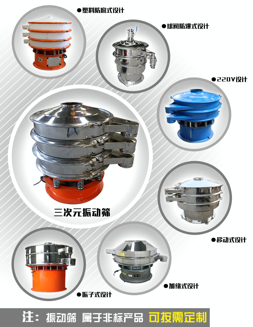 振動(dòng)篩粉機(jī)--三次元篩粉機(jī)的特點(diǎn)？？