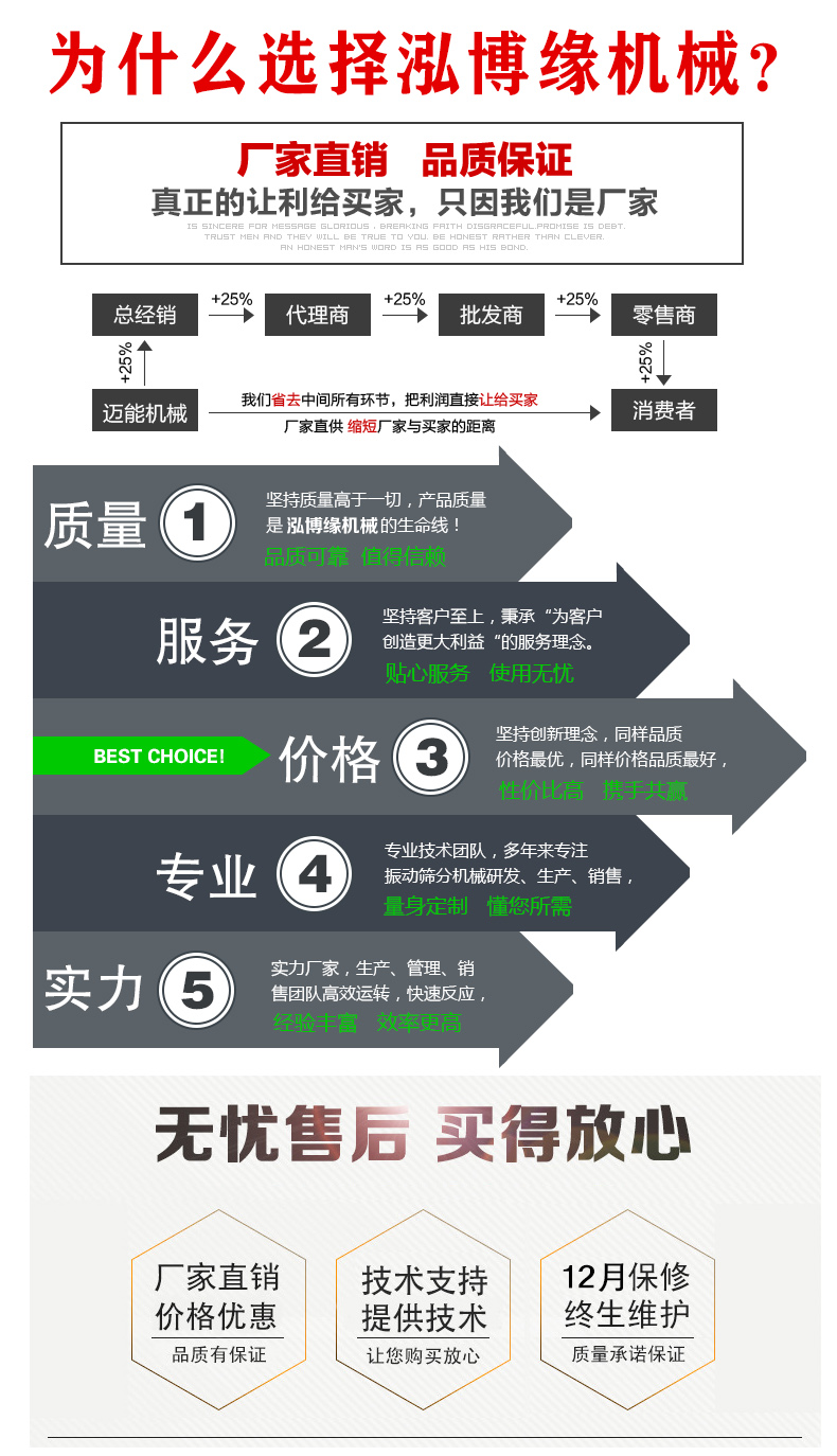 國慶假期已經透支 泓博緣機械全體員工提前回來上班